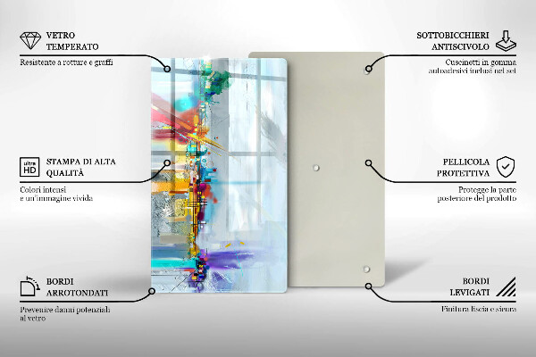 Zaščitna plošča za štedilnik Naslikana abstrakcija