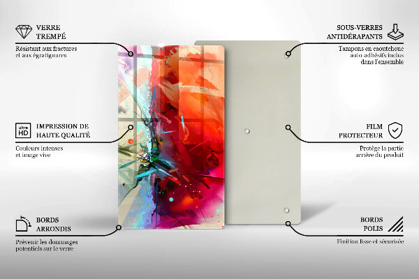 Zaščitna plošča za štedilnik Naslikana abstrakcija