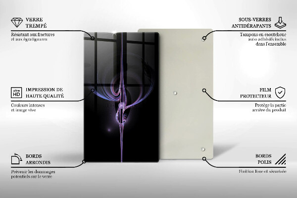 Zaščitna plošča za štedilnik Moderna abstrakcija