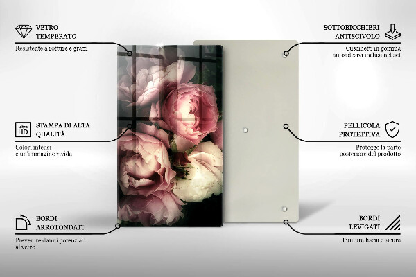 Zaščitna plošča za štedilnik Cvetovi potonike