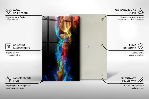 Zaščitna plošča za štedilnik Barvit dim