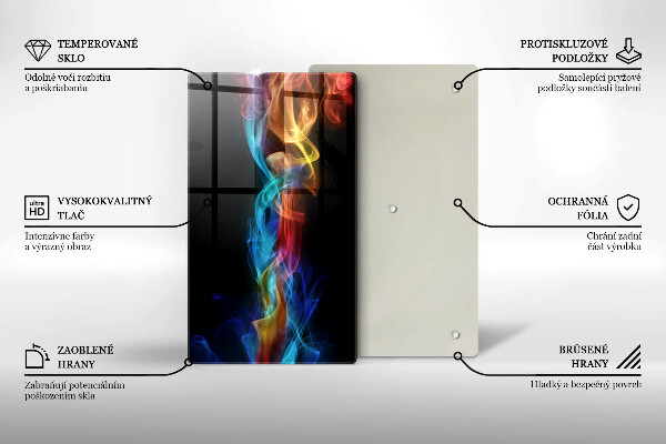 Zaščitna plošča za štedilnik Barvit dim