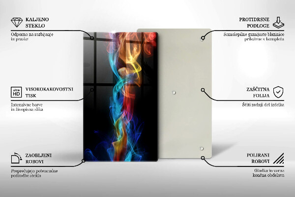 Zaščitna plošča za štedilnik Barvit dim