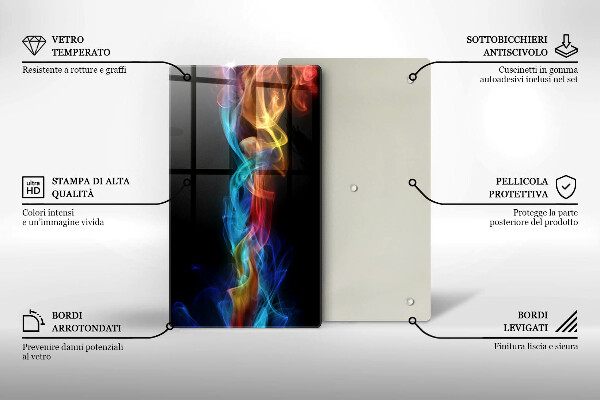 Zaščitna plošča za štedilnik Barvit dim