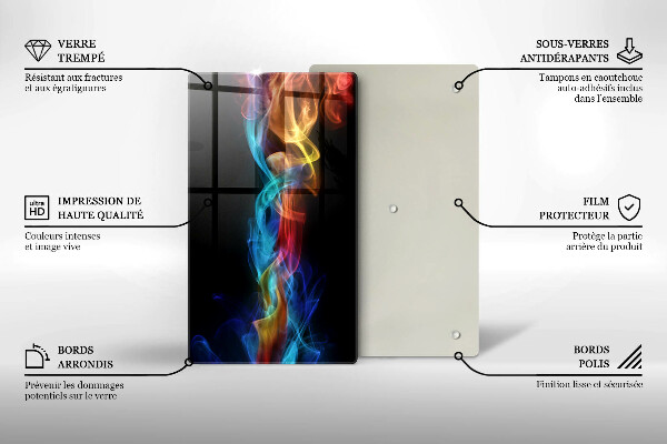 Zaščitna plošča za štedilnik Barvit dim