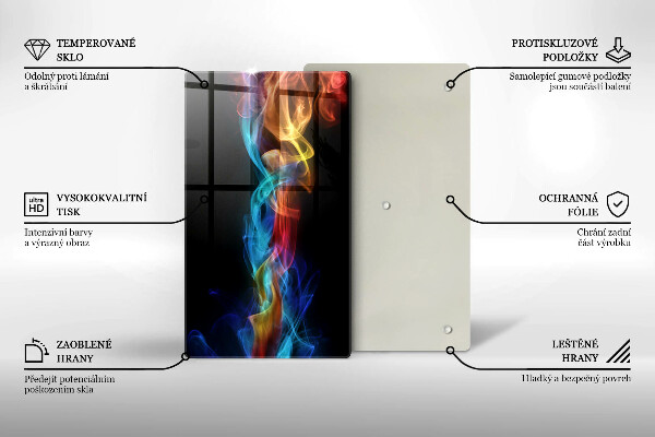 Zaščitna plošča za štedilnik Barvit dim