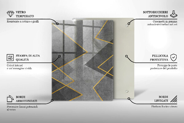 Zaščitna steklena plošča za štedilnik Ostre oblike