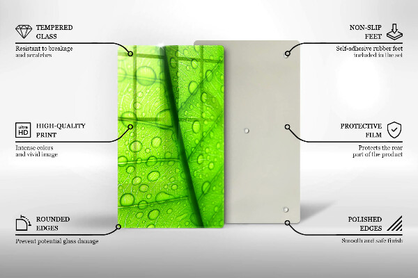 Zaščitna plošča za štedilnik Bližnji posnetek lista