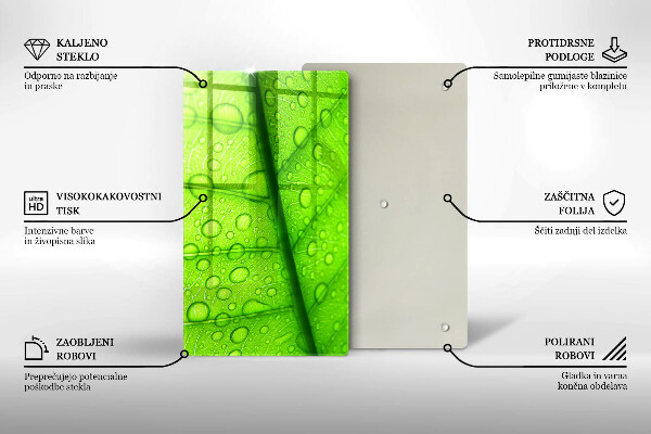 Zaščitna plošča za štedilnik Bližnji posnetek lista