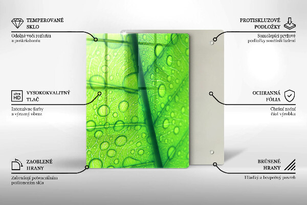 Zaščitna plošča za štedilnik Bližnji posnetek lista