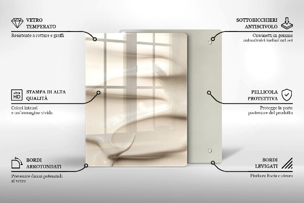 Zaščitna plošča za štedilnik Kremni sladoled