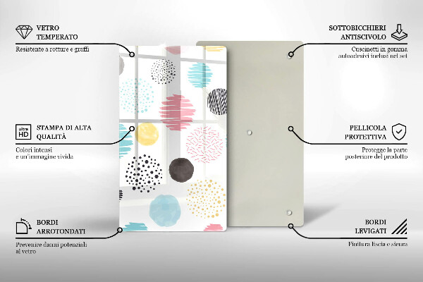 Zaščitna plošča za štedilnik Poslikane oblike