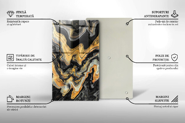 Zaščitna plošča za štedilnik Abstraktna struktura