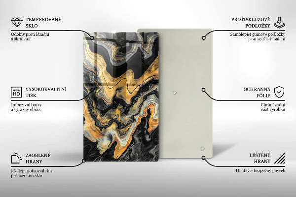 Zaščitna plošča za štedilnik Abstraktna struktura