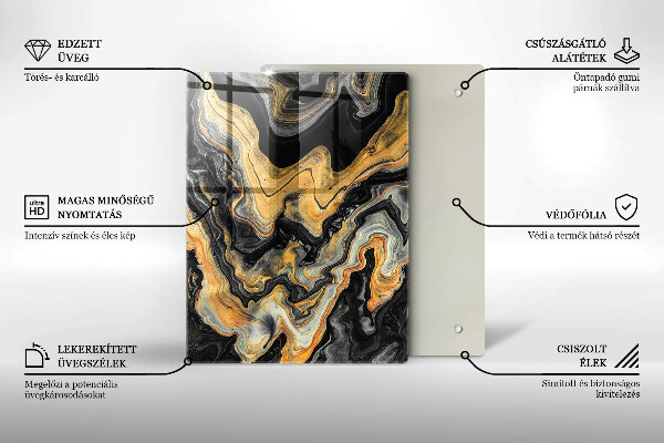 Zaščitna plošča za štedilnik Abstraktna struktura