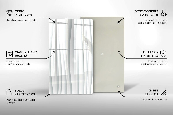 Zaščitna steklena plošča za štedilnik Moderna struktura