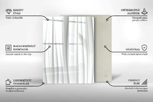 Zaščitna steklena plošča za štedilnik Moderna struktura
