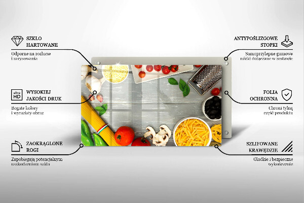 Zaščitna plošča za štedilnik Kuhinjska hrana