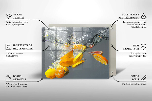 Zaščitna plošča za štedilnik Limone v vodi