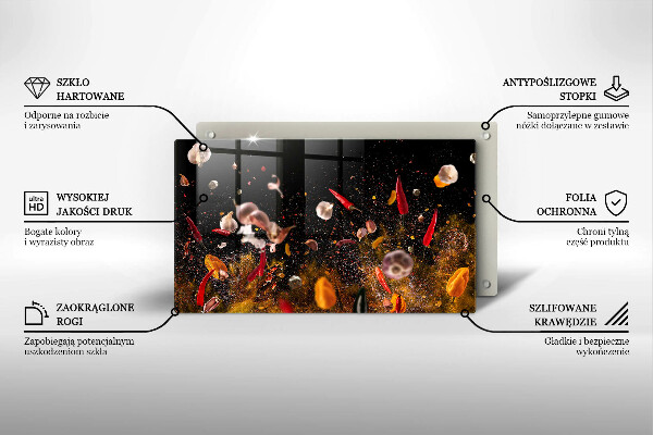 Zaščitna plošča za štedilnik Pekoče začimbe
