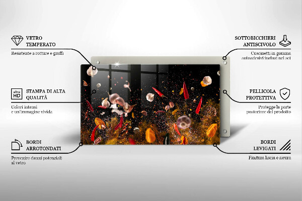 Zaščitna plošča za štedilnik Pekoče začimbe