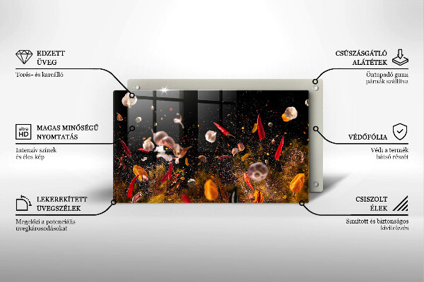 Zaščitna plošča za štedilnik Pekoče začimbe