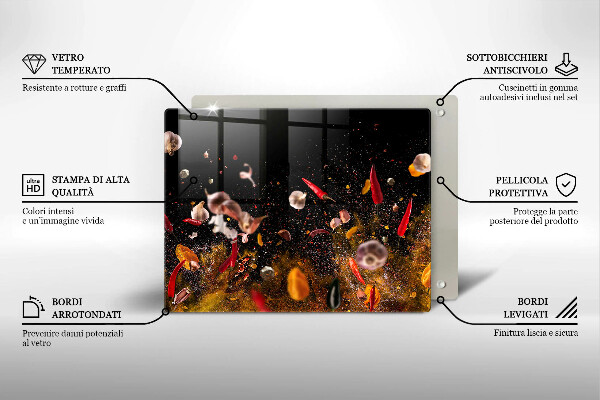 Zaščitna plošča za štedilnik Pekoče začimbe