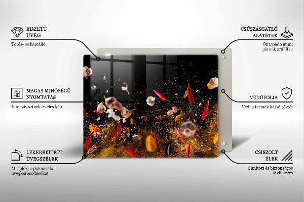 Zaščitna plošča za štedilnik Pekoče začimbe