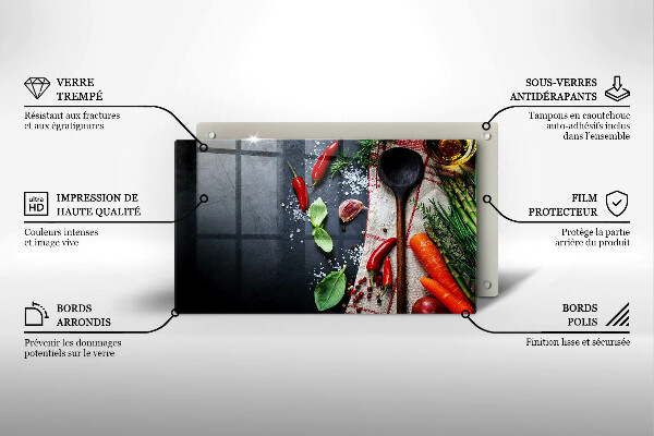 Zaščitna plošča za štedilnik Kuhinjska hrana