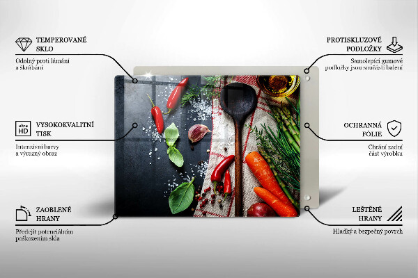 Zaščitna plošča za štedilnik Kuhinjska hrana