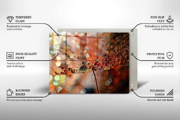 Zaščitna plošča za štedilnik Moker regrat