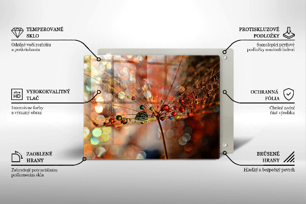 Zaščitna plošča za štedilnik Moker regrat