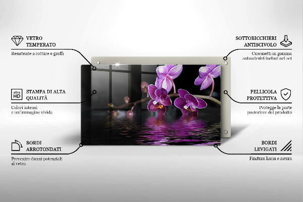 Zaščitna plošča za štedilnik Zen voda za orhideje