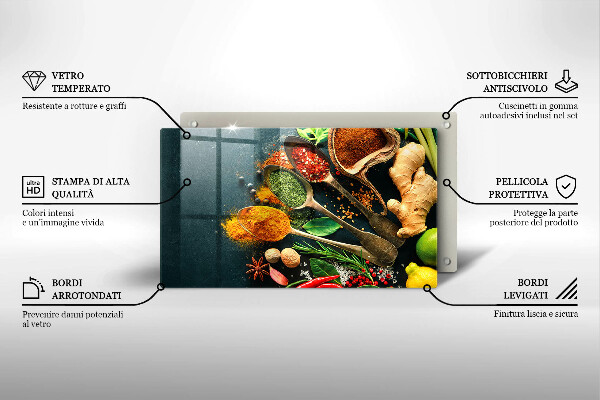 Zaščitna plošča za štedilnik Kuhinjske začimbne žlice