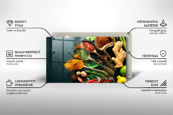 Zaščitna plošča za štedilnik Kuhinjske začimbne žlice