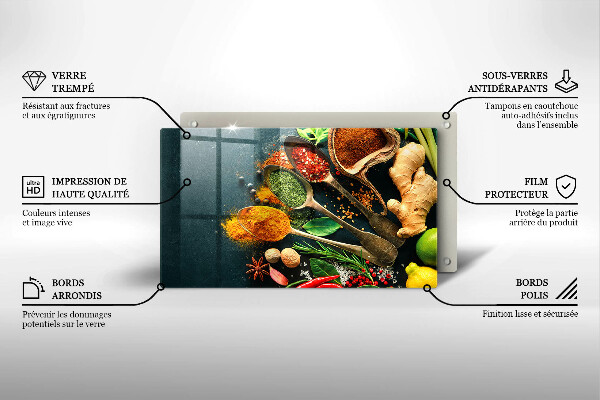 Zaščitna plošča za štedilnik Kuhinjske začimbne žlice