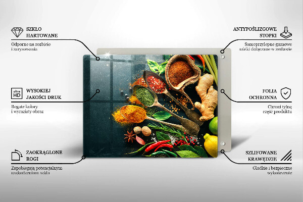 Zaščitna plošča za štedilnik Kuhinjske začimbne žlice