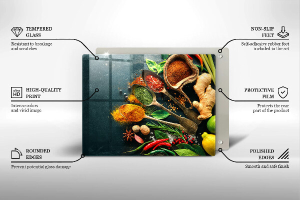 Zaščitna plošča za štedilnik Kuhinjske začimbne žlice