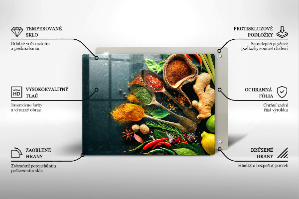 Zaščitna plošča za štedilnik Kuhinjske začimbne žlice