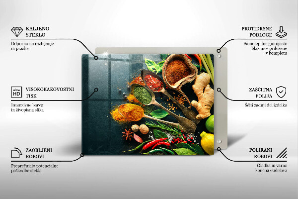 Zaščitna plošča za štedilnik Kuhinjske začimbne žlice