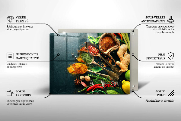 Zaščitna plošča za štedilnik Kuhinjske začimbne žlice