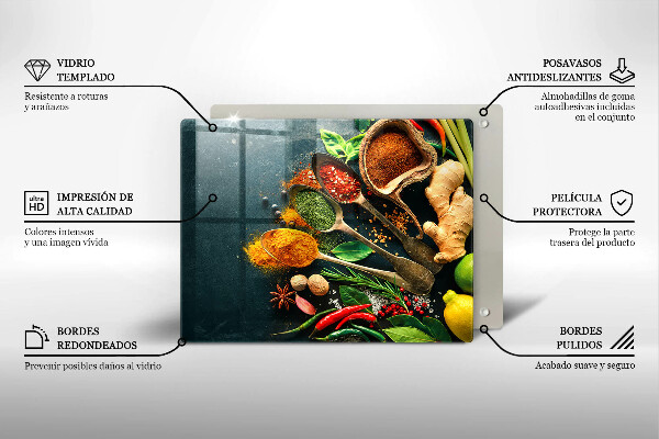 Zaščitna plošča za štedilnik Kuhinjske začimbne žlice