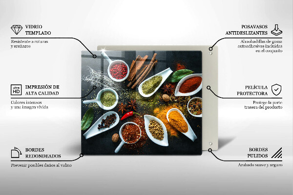 Stenska zaščitna plošča za štedilnik Kuhinjske začimbe