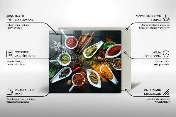 Stenska zaščitna plošča za štedilnik Kuhinjske začimbe