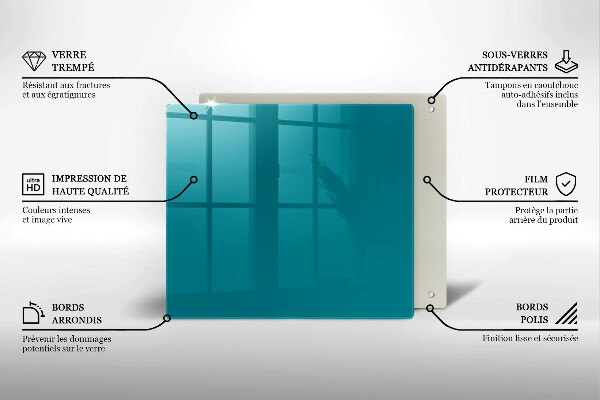 Zaščitna plošča za štedilnik turkizna