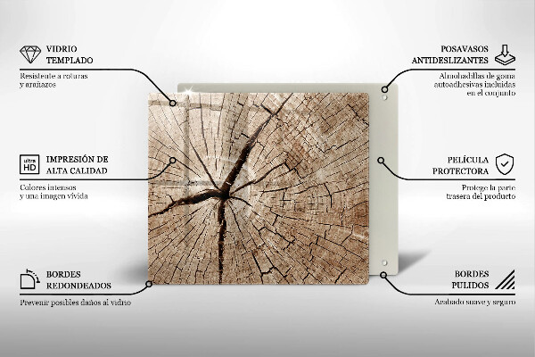 Zaščitna plošča za štedilnik Prerez drevesa