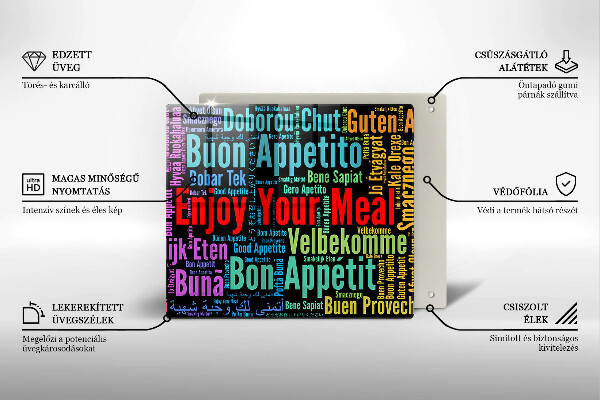 Stenska zaščitna plošča za štedilnik Podnapisi Bon appetit jeziki