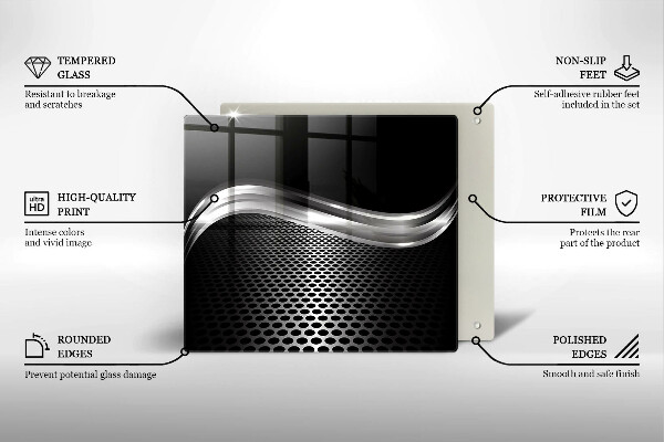 Zaščitna plošča za štedilnik Kovinska konstrukcija