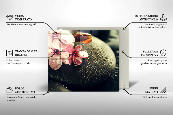 Zaščitna plošča za štedilnik Rože zen kamni