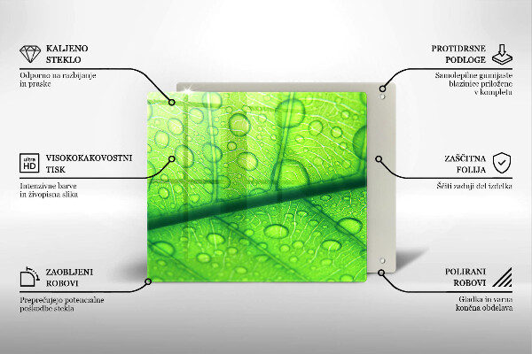 Zaščitna plošča za štedilnik Bližnji posnetek lista